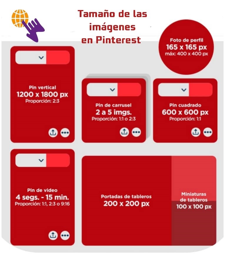 Tamaño de las imagenes en pinterest